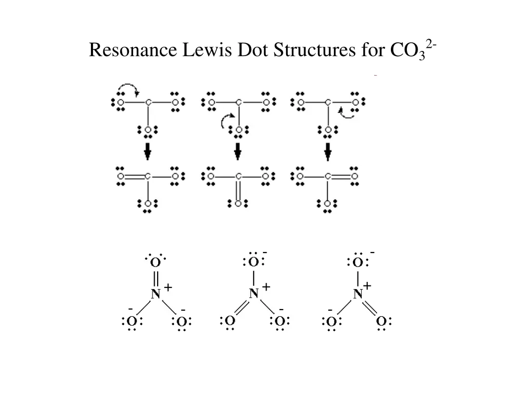 resonance lewis dot structures for co 32