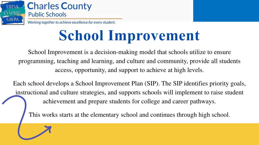 school improvement