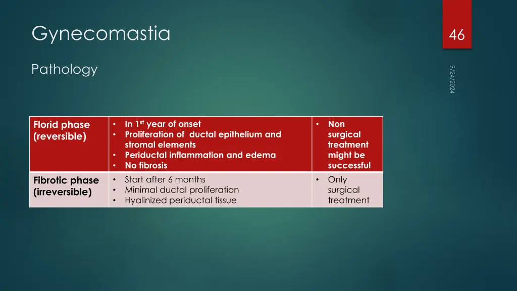 gynecomastia 8