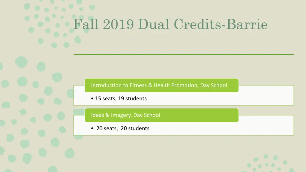 fall 2019 dual credits barrie 1