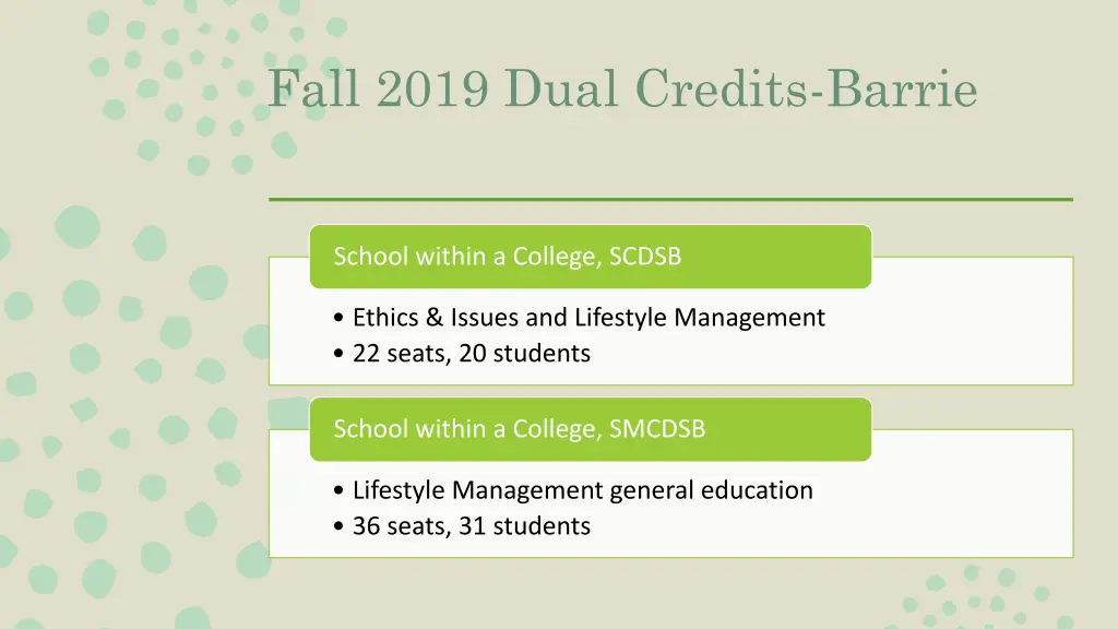 fall 2019 dual credits barrie 2