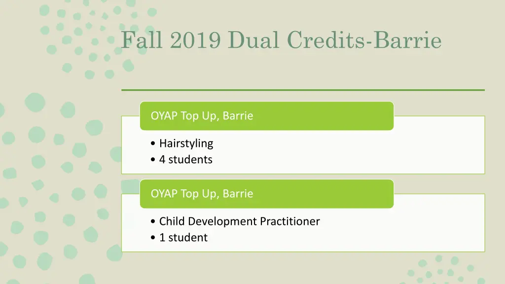 fall 2019 dual credits barrie 3