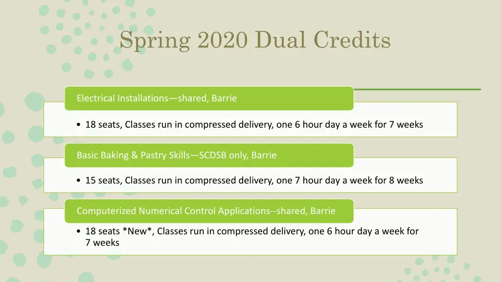 spring 2020 dual credits 1