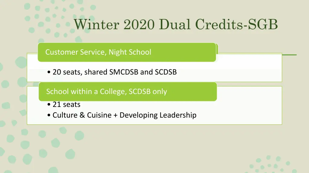 winter 2020 dual credits sgb