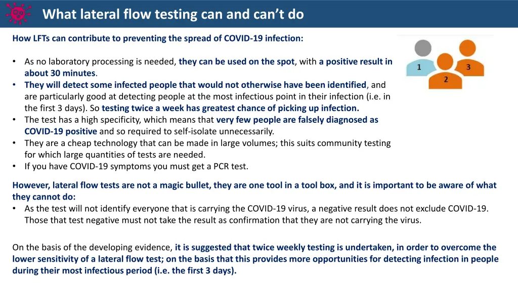 what lateral flow testing can and can t do