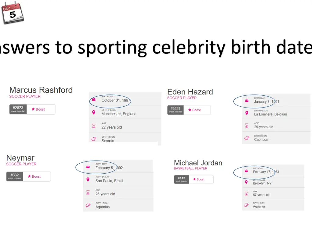 answers to sporting celebrity birth dates