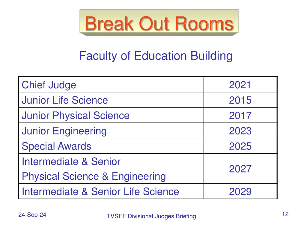 break out rooms