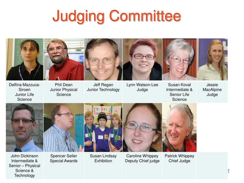 judging committee