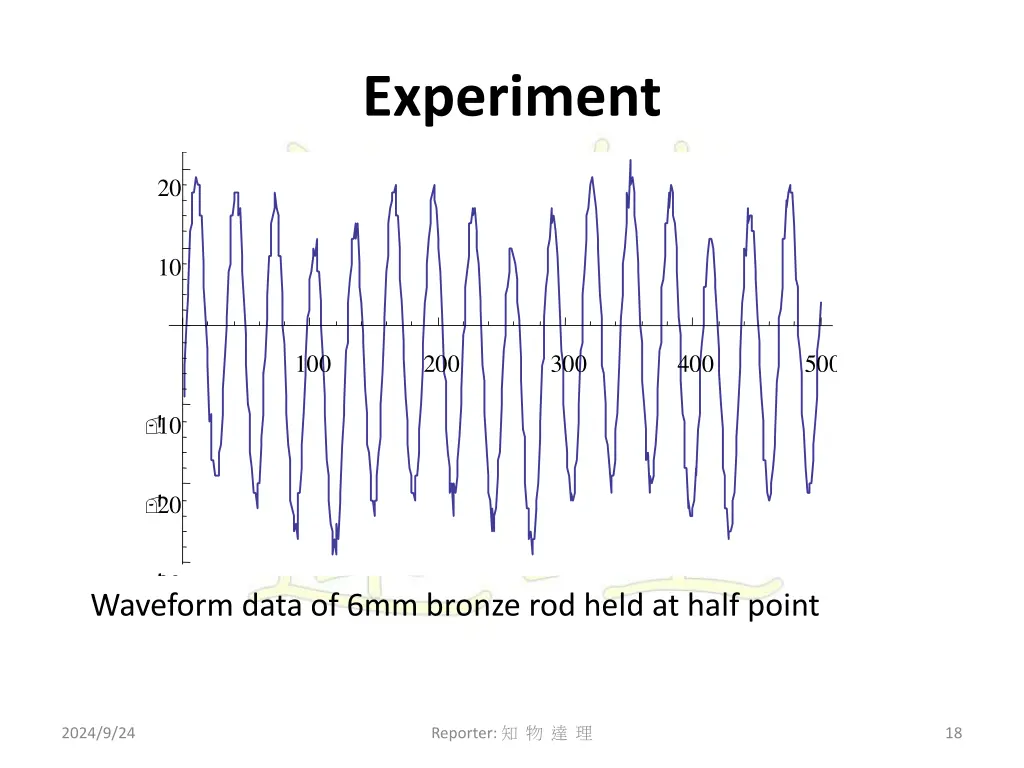 experiment 1