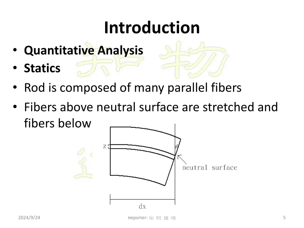 introduction 2