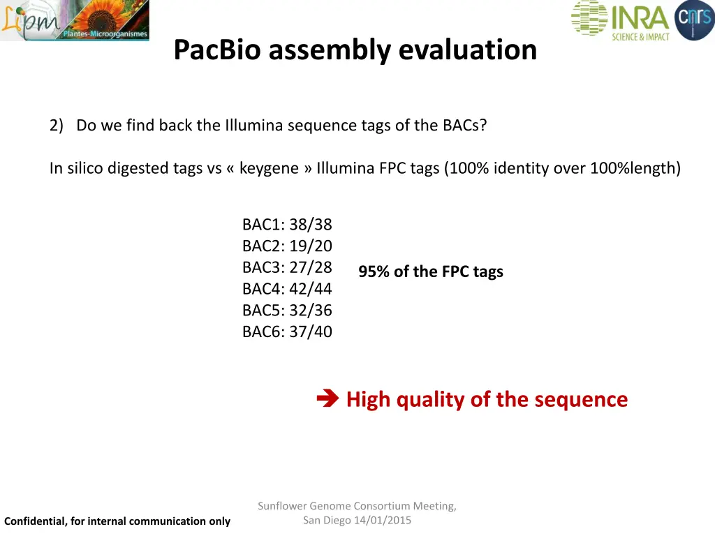 pacbio assembly evaluation 1