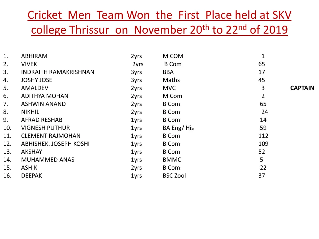 cricket men team won the first place held