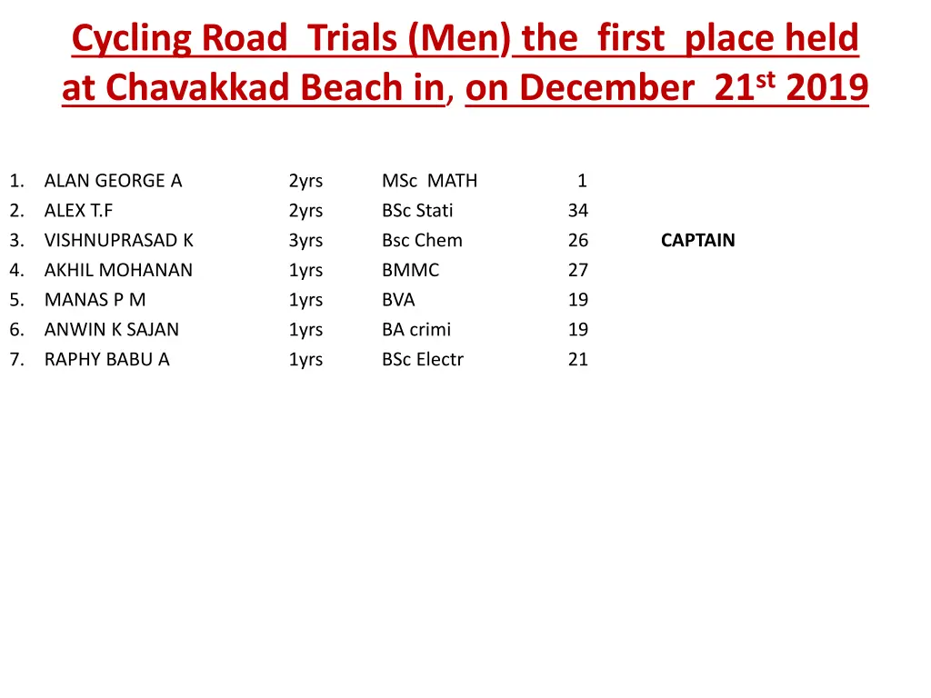 cycling road trials men the first place held