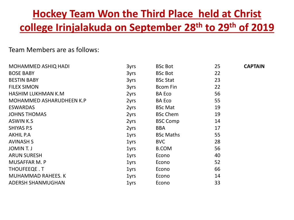 hockey team won the third place held at christ