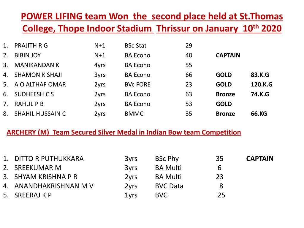 power lifing team won the second place held