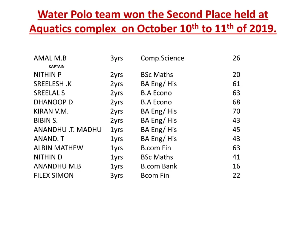 water polo team won the second place held