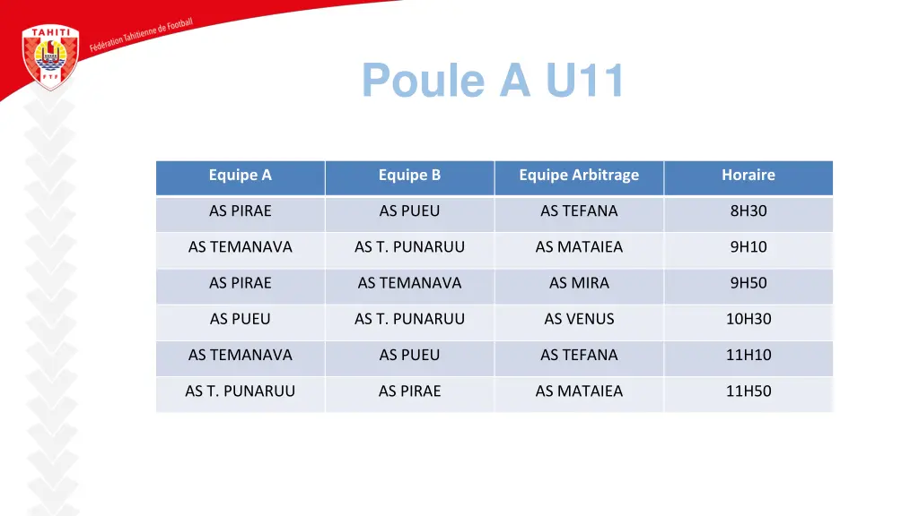 poule a u11