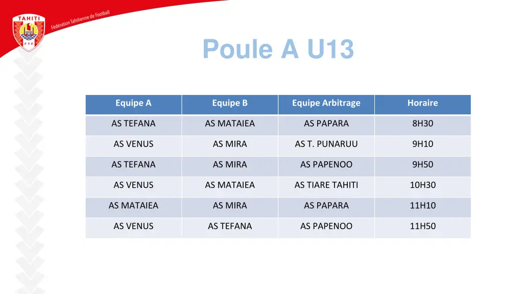 poule a u13