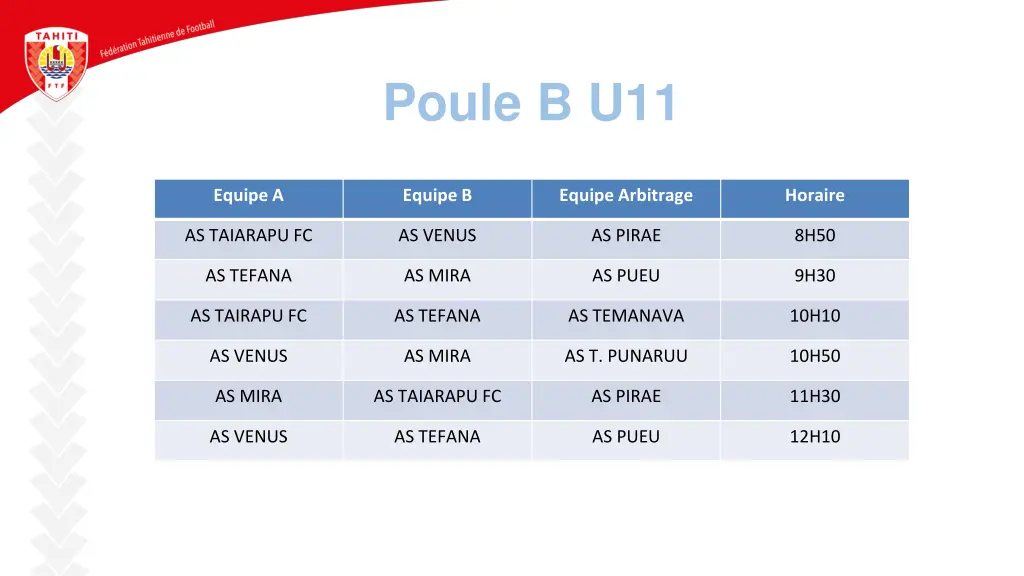 poule b u11