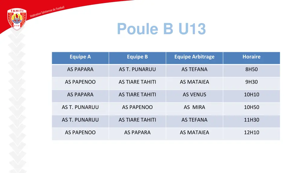 poule b u13