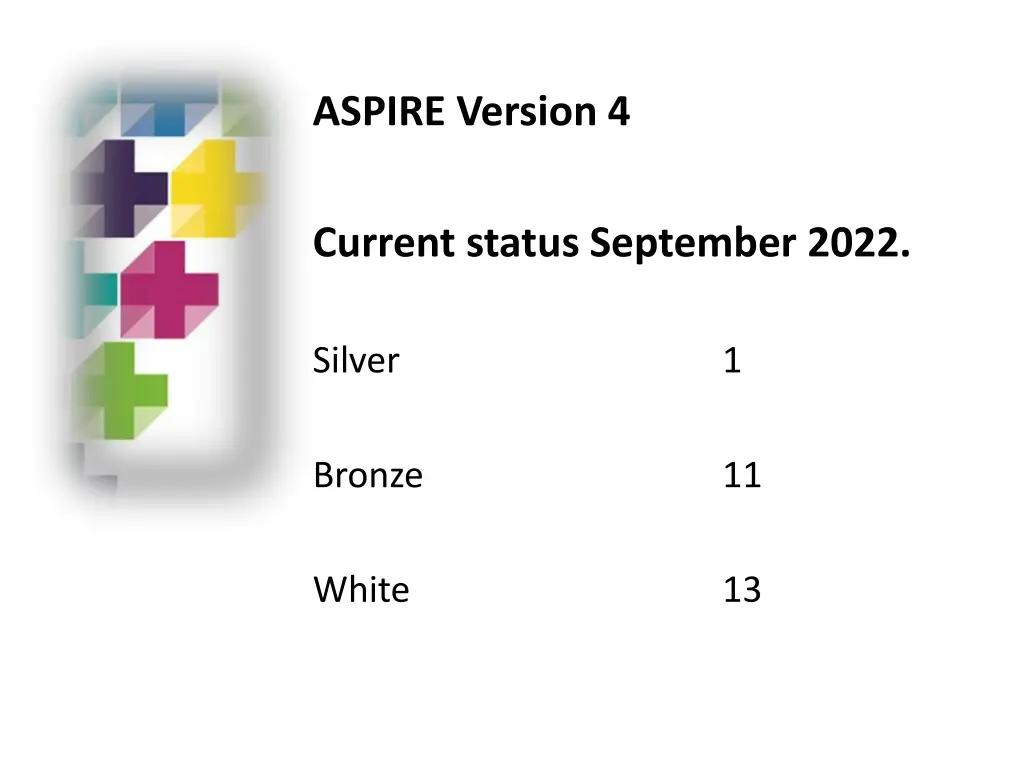 aspire version 4