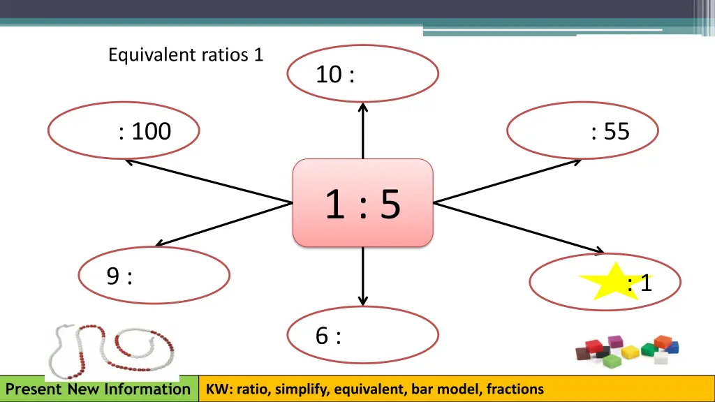 equivalent ratios 1