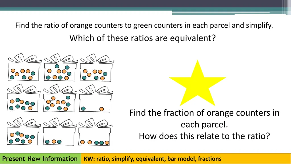 find the ratio of orange counters to green