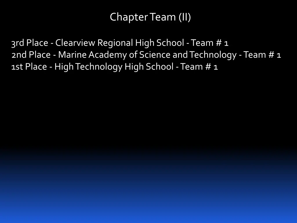 chapter team ii