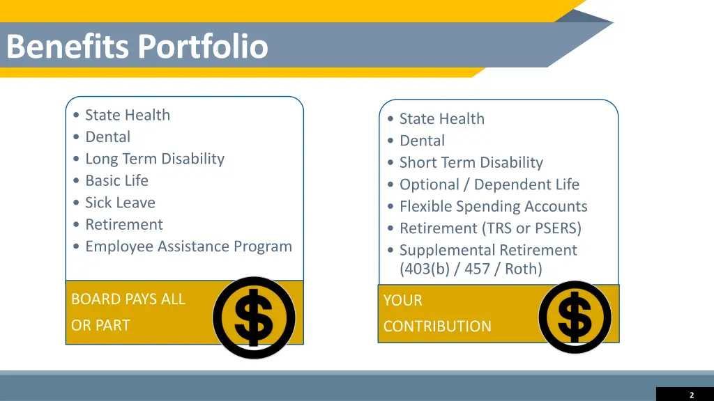 benefits portfolio