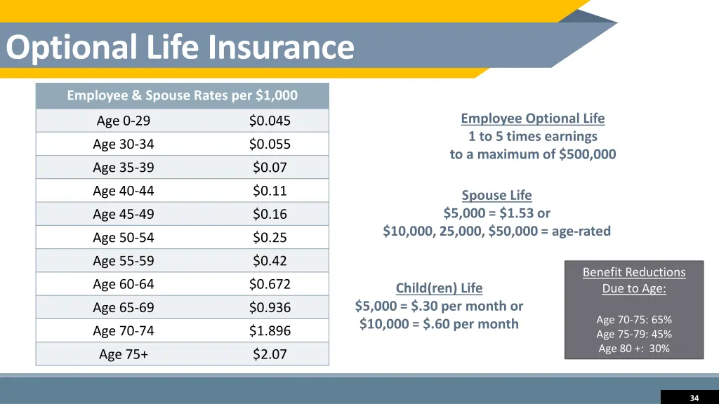 optional life insurance