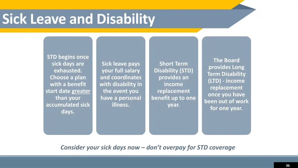 sick leave and disability