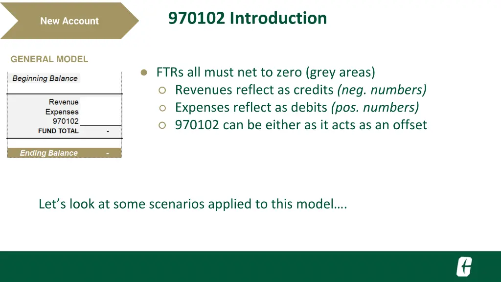 970102 introduction