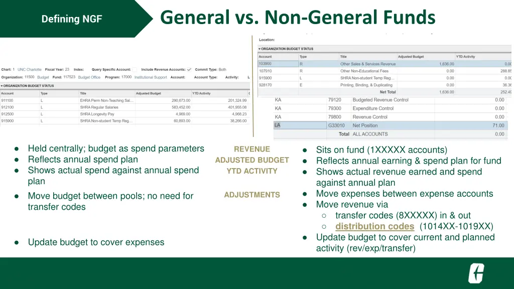 general vs non general funds 1