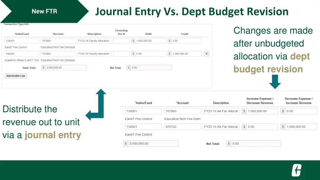 journal entry vs dept budget revision 1