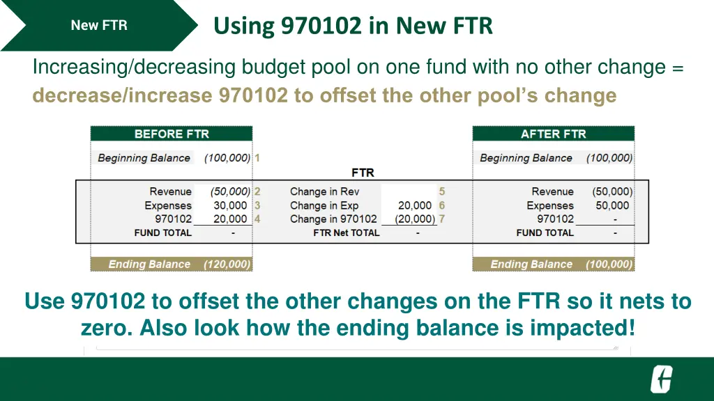 using 970102 in new ftr 1