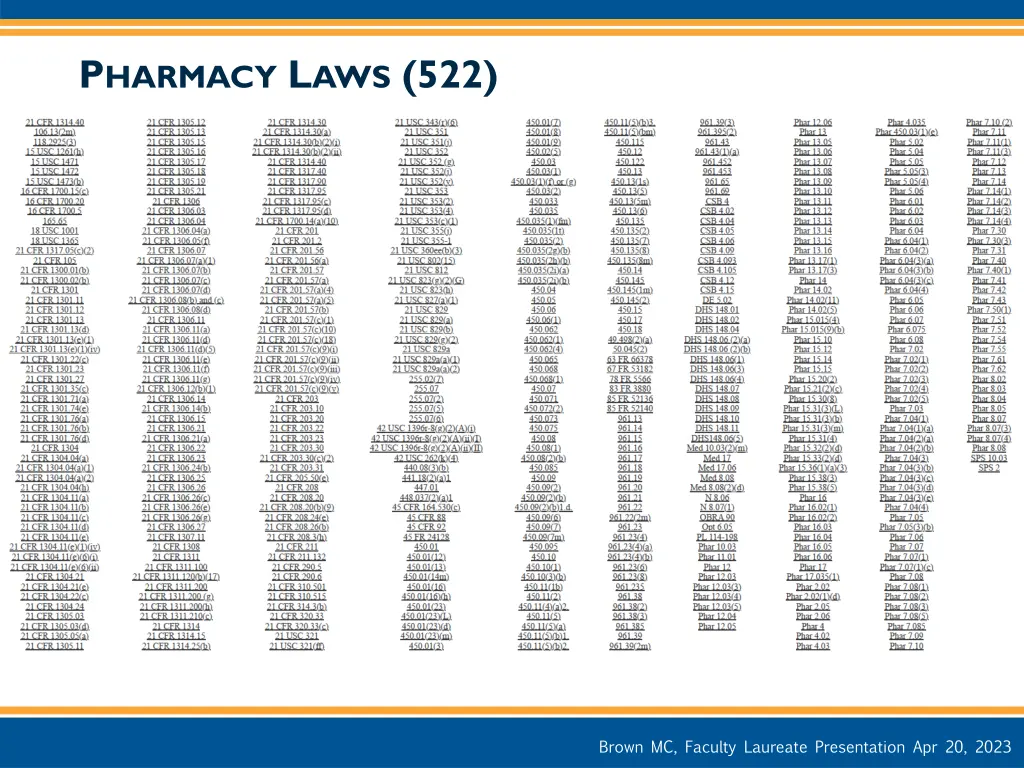 p harmacy l aws 522