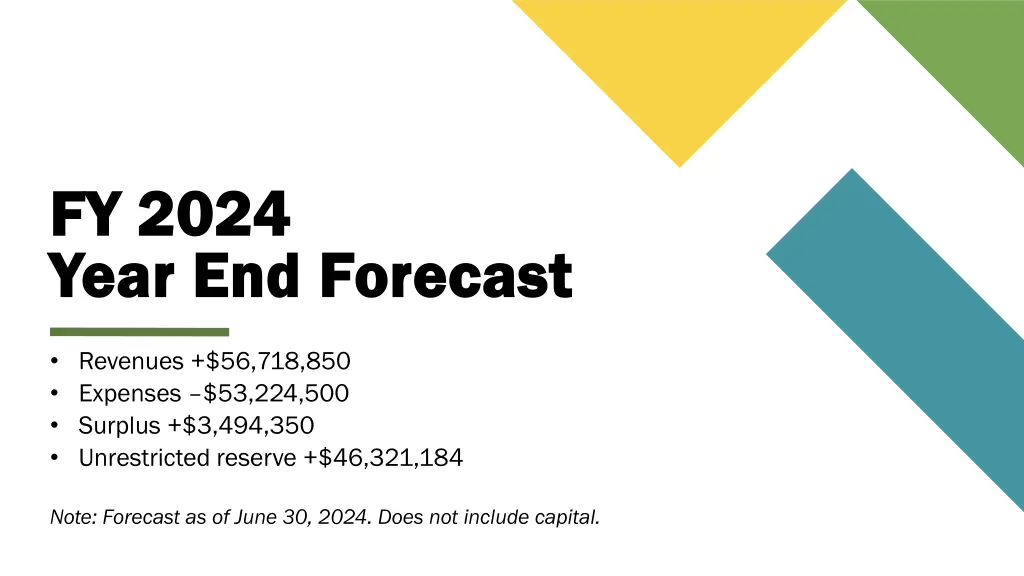 fy 2024 fy 2024 year end forecast year