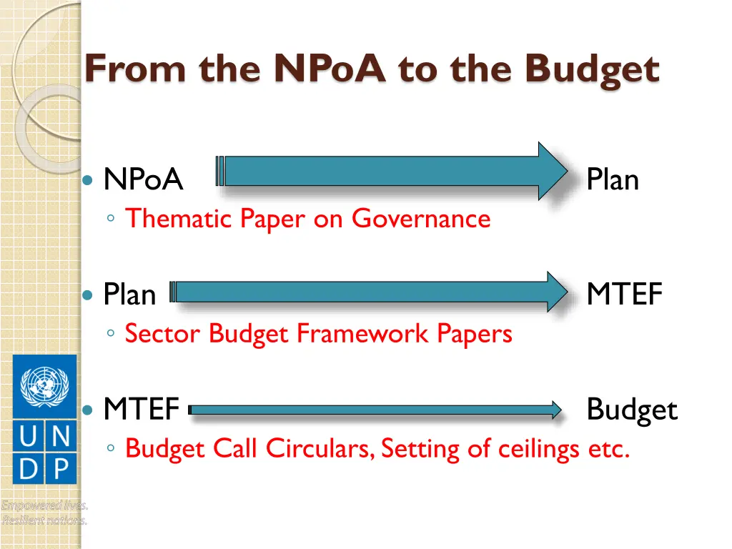 from the npoa to the budget