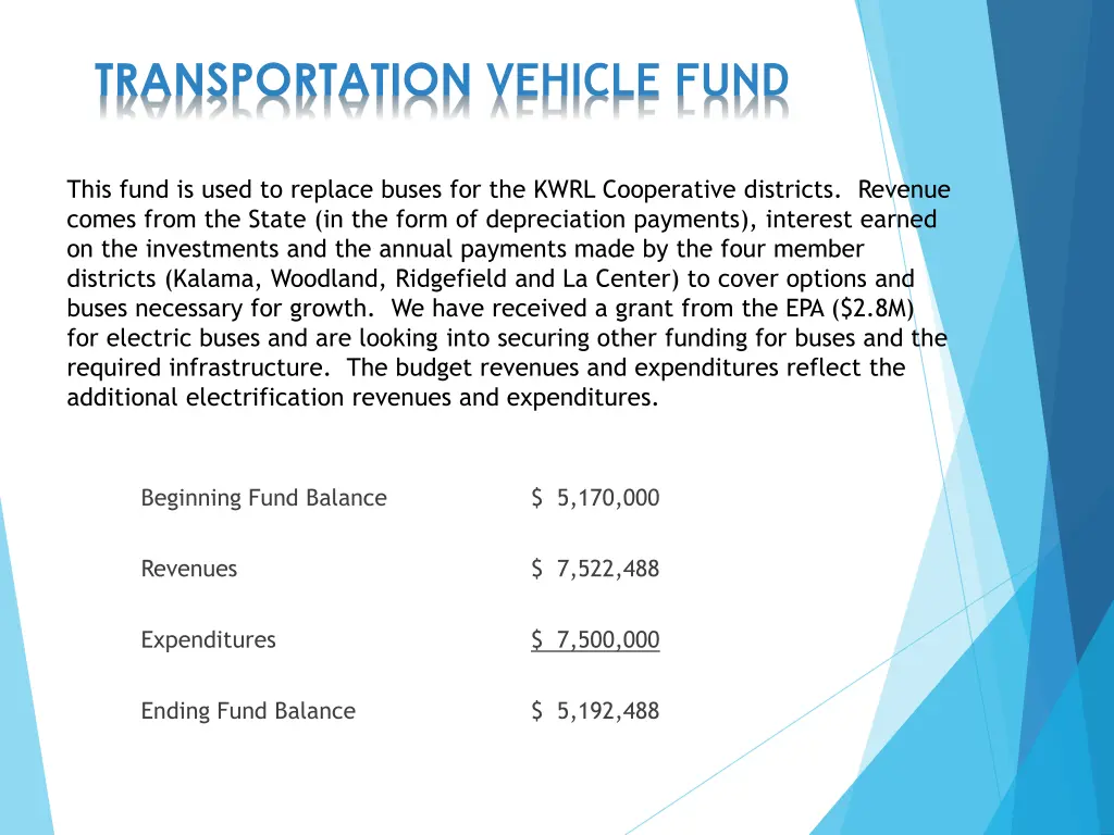 transportation vehicle fund