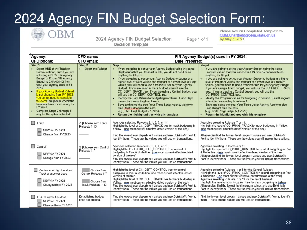 2024 agency fin budget selection form