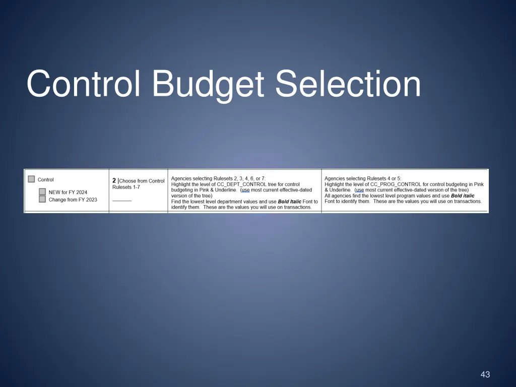 control budget selection