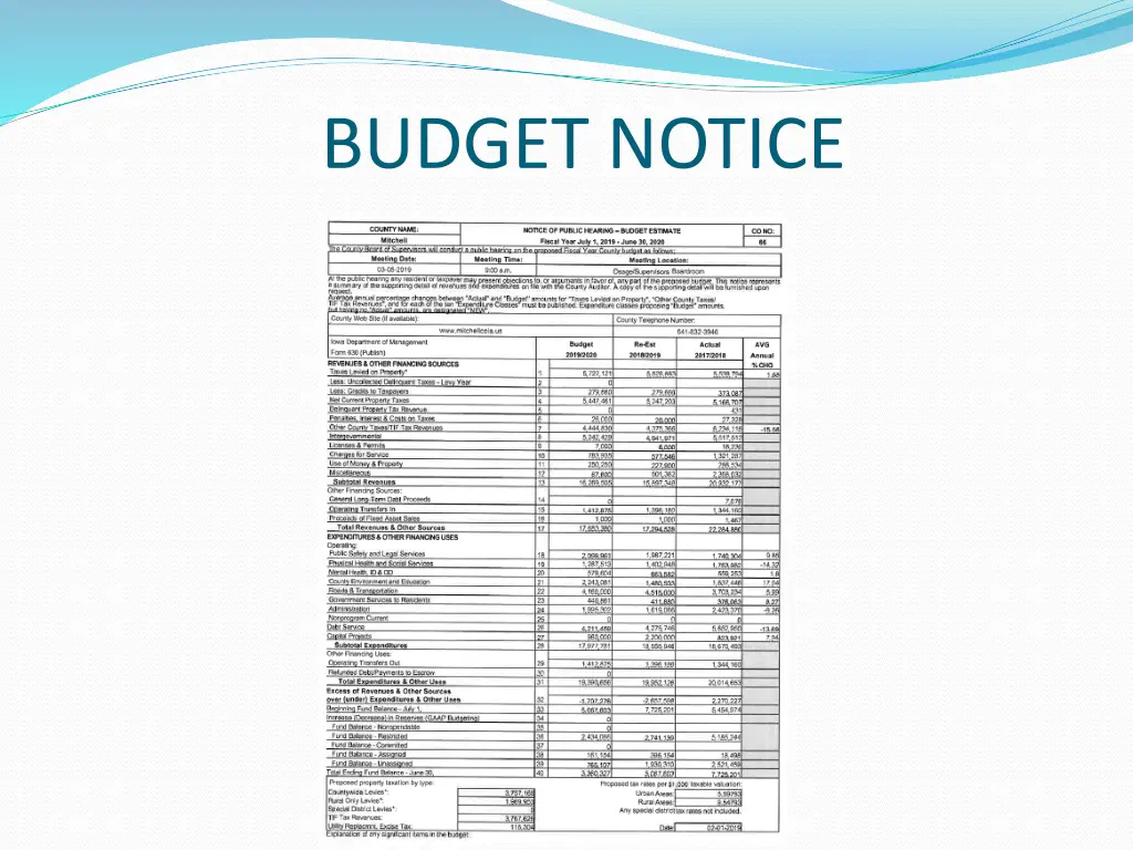 budget notice