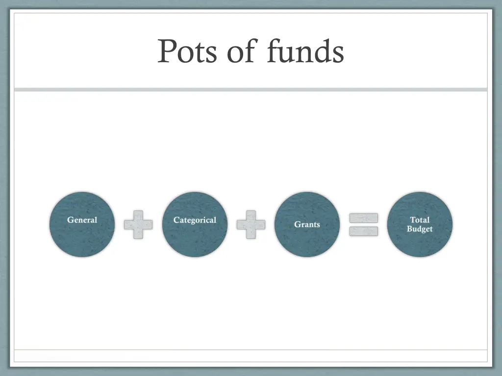 pots of funds