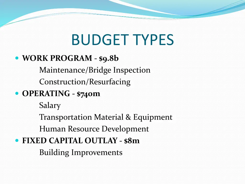 budget types