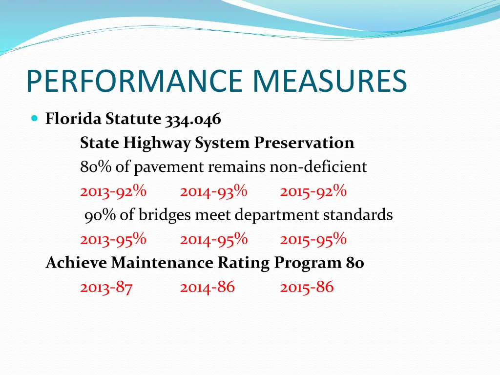 performance measures