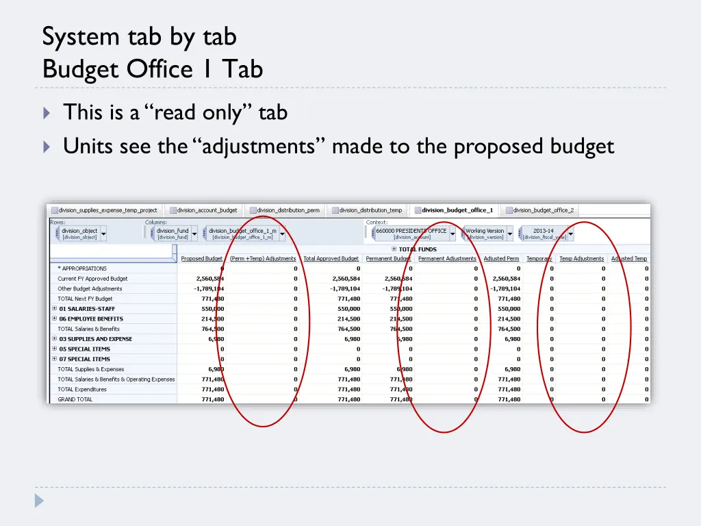 system tab by tab budget office 1 tab