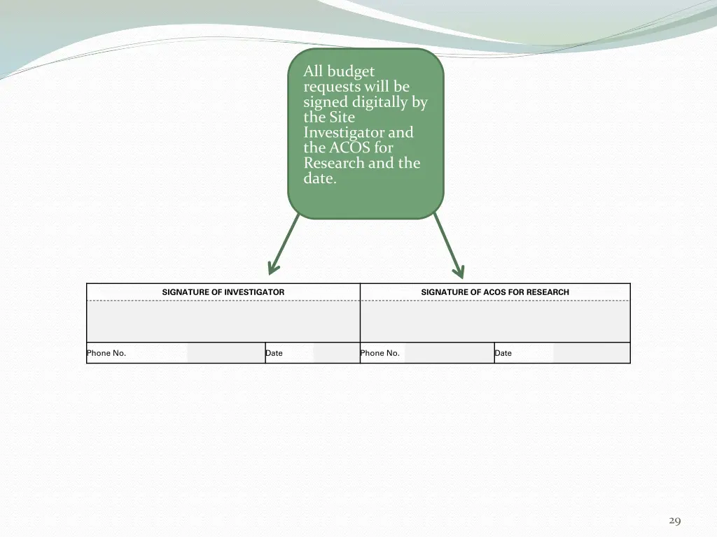 all budget requests will be signed digitally