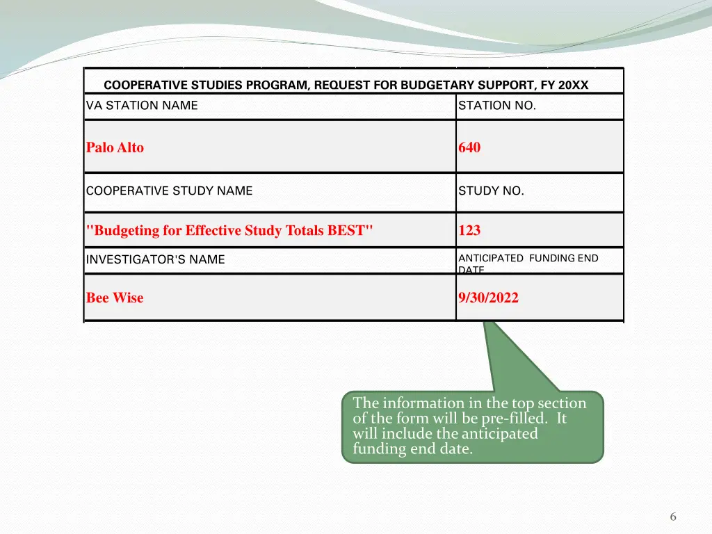 cooperative studies program request for budgetary