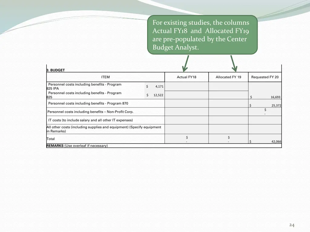 for existing studies the columns actual fy18