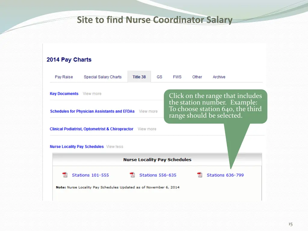 site to find nurse coordinator salary